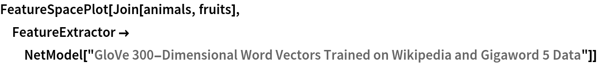 FeatureSpacePlot[Join[animals, fruits], FeatureExtractor -> NetModel["GloVe 300-Dimensional Word Vectors Trained on Wikipedia \
and Gigaword 5 Data"]]