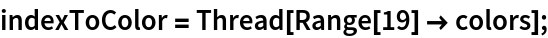 indexToColor = Thread[Range[19] -> colors];