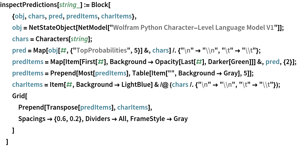 inspectPredictions[string_] := Block[
  {obj, chars, pred, predItems, charItems},
  obj = NetStateObject[
    NetModel["Wolfram Python Character-Level Language Model V1"]];
  chars = Characters[string];
  pred = Map[obj[#, {"TopProbabilities", 5}] &, chars] /. {"\n" -> "\\n", "\t" -> "\\t"};
  predItems = Map[Item[First[#], Background -> Opacity[Last[#], Darker[Green]]] &, pred, {2}];
  predItems = Prepend[Most[predItems], Table[Item["", Background -> Gray], 5]];
  charItems = Item[#, Background -> LightBlue] & /@ (chars /. {"\n" -> "\\n", "\t" -> "\\t"});
  Grid[
   Prepend[Transpose[predItems], charItems],
   Spacings -> {0.6, 0.2}, Dividers -> All, FrameStyle -> Gray
   ]
  ]